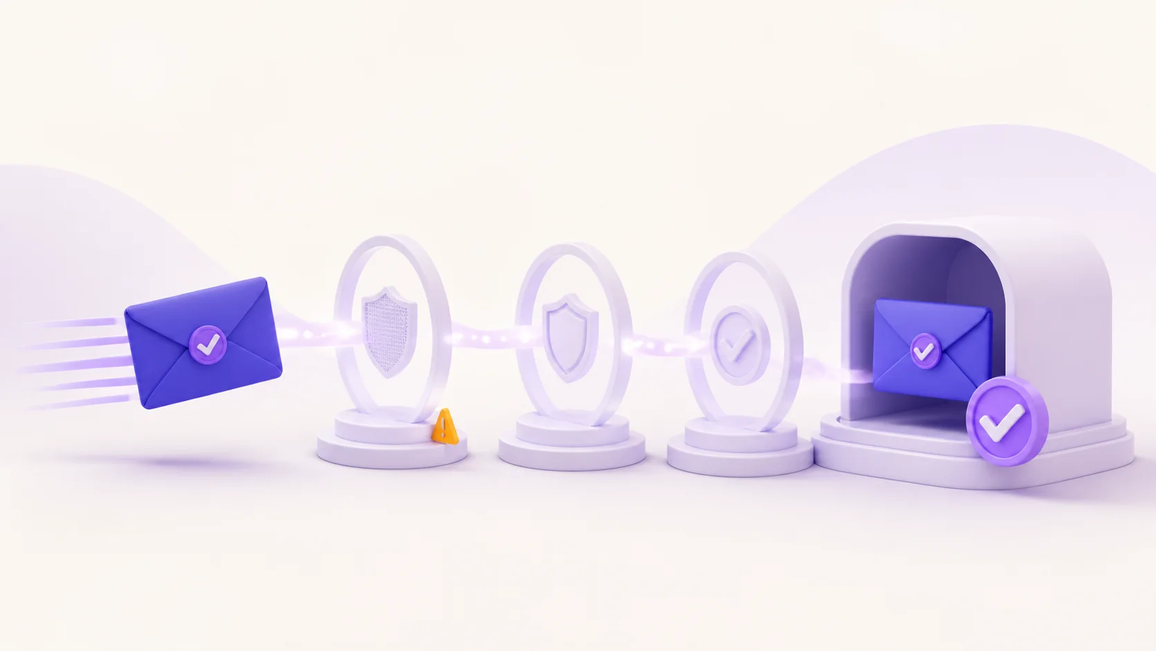 3D verification email passing through diagnostic checkpoints before reaching a protected inbox